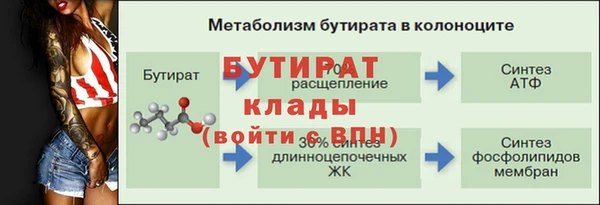 МДМА Аркадак